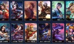 王者打野皮肤爆料最新,王者打野皮肤爆料，神秘英雄即将登场！